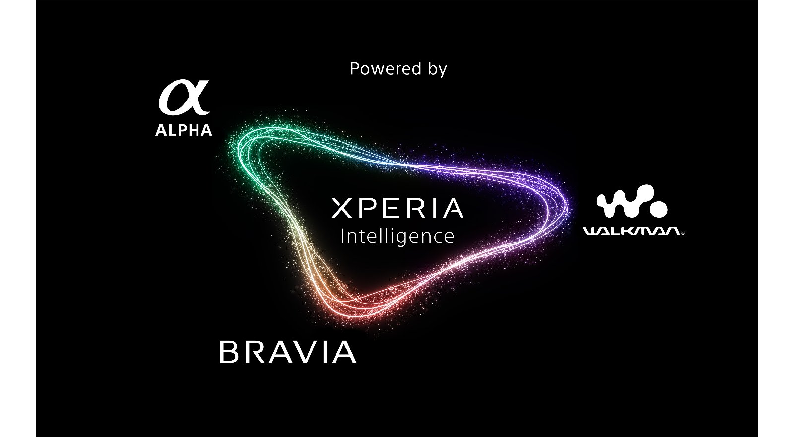 Sony Xperia 1 VIII s technologiemi Alpha, BRAVIA, WALKMAN a Xperia Intelligence